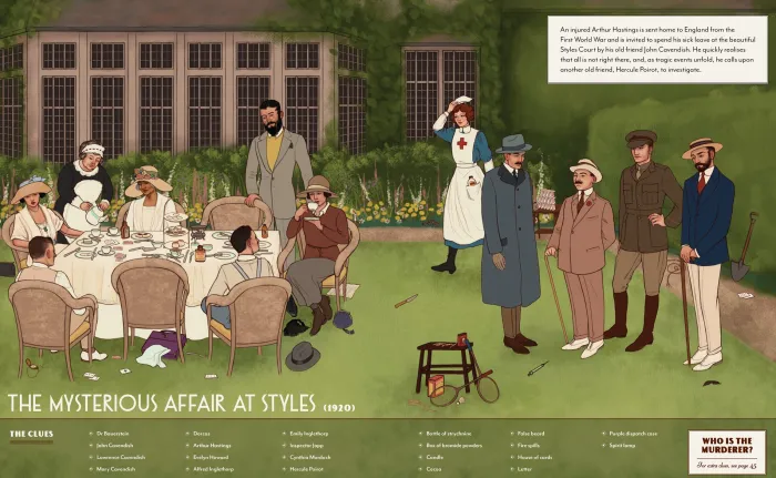 Agatha Christie Seek-and-Find: Find Clues and Criminals in 20 Classic Mysteries!