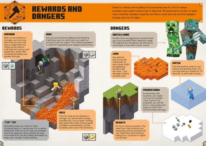All New Official Minecraft Explorer's Handbook
