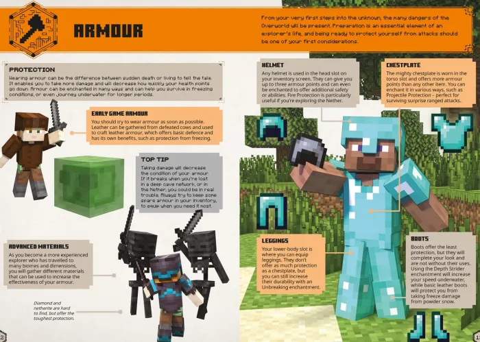All New Official Minecraft Explorer's Handbook