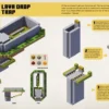 All New Official Minecraft Redstone Handbook