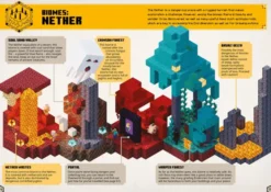 All New Official Minecraft Survival Handbook