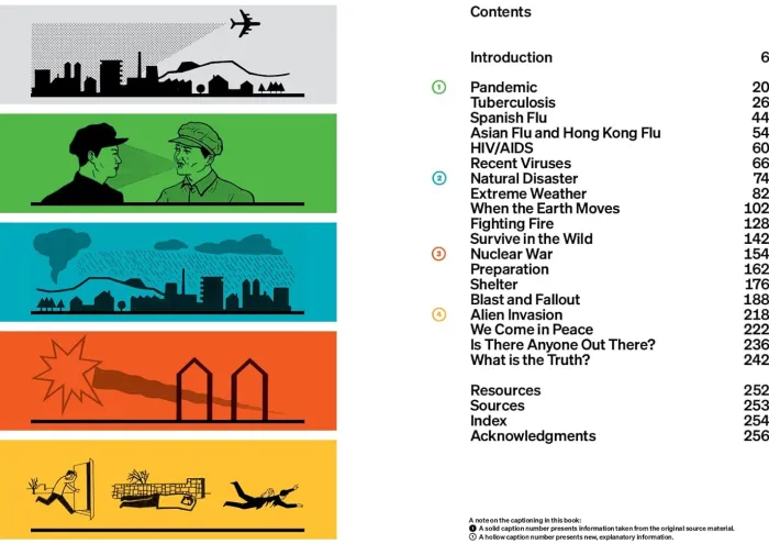 Apocalypse Ready: The manual of manuals; a century of panic prevention