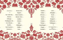 A World of Bookish Places: Travel Inspiration For Book Lovers