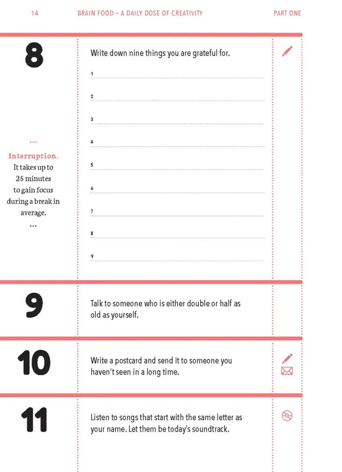 Brain Food: A Daily Dose of Creativity
