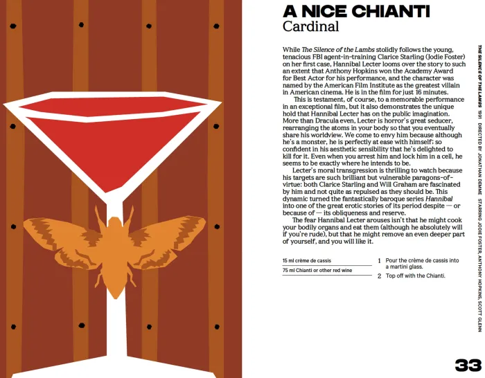 Chilling Cocktails: Classic Cocktails with a Horrifying Twist