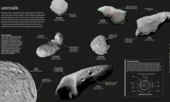 Cosmos: Explore the Wonders of the Universe