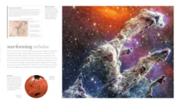 Cosmos: Explore the Wonders of the Universe