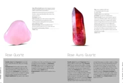 Crystals: Everything you need to know to Heal, Cleanse, Love, Energize