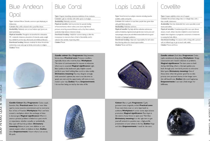 Crystals: Everything you need to know to Heal, Cleanse, Love, Energize