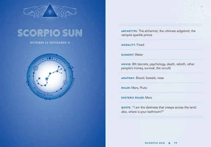 Dirtbag Astrology: Sign-by-Sign No-Filter Cosmic Truths