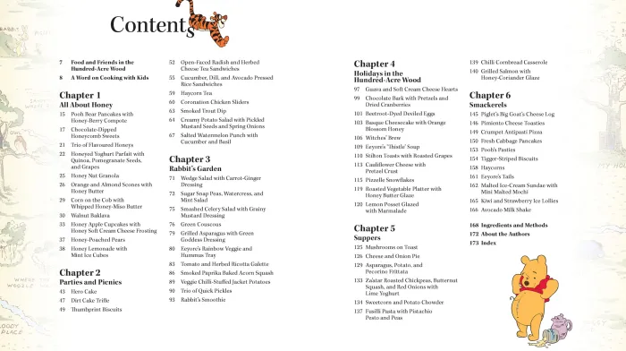 Disney: Winnie the Pooh's Hundred-Acre-Wood Cookbook