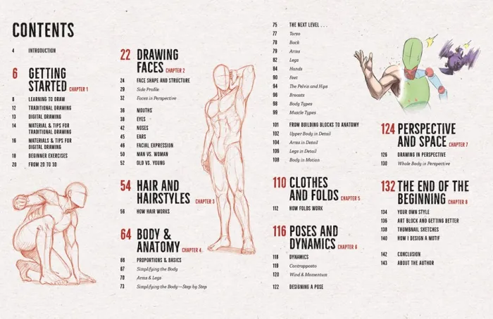 Draw Like a Mangaka: The Complete Beginner's Guide to Learning to Draw Manga