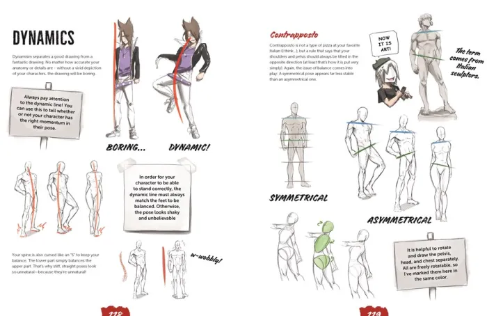 Draw Like a Mangaka: The Complete Beginner's Guide to Learning to Draw Manga