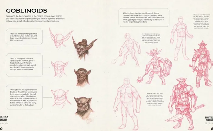 Dungeons & Dragons Artist's Journal: A Guided Sketchbook to Creating the Art of the World's Greatest Roleplaying Game