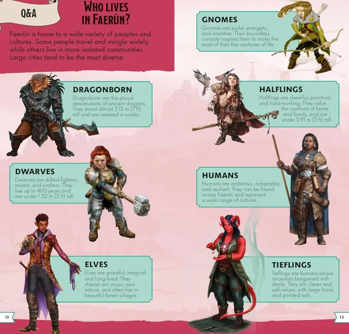 Dungeons & Dragons Pocket Expert