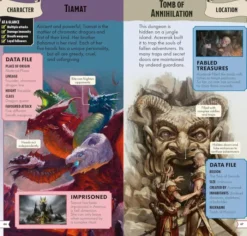 Dungeons & Dragons Pocket Expert