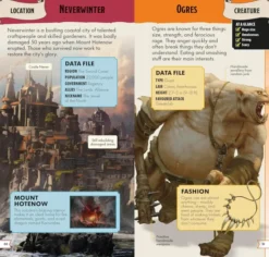 Dungeons & Dragons Pocket Expert