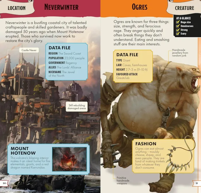 Dungeons & Dragons Pocket Expert
