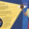 Egyptian Myths: Meet the Gods, Goddesses, and Pharaohs of Ancient Egypt