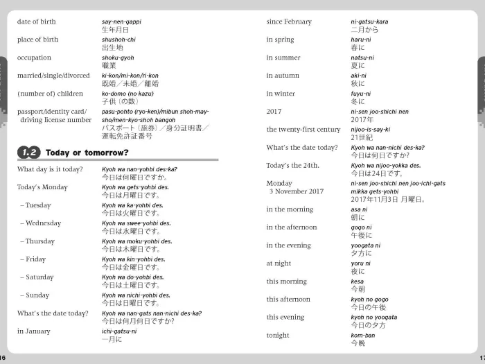 Essential Japanese Phrasebook & Dictionary: Speak Japanese with Confidence!