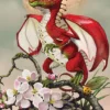 Field Guide To Garden Dragons