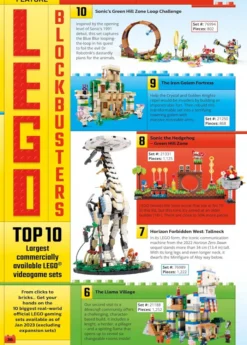 Guinness World Records Gamer's Edition 2025