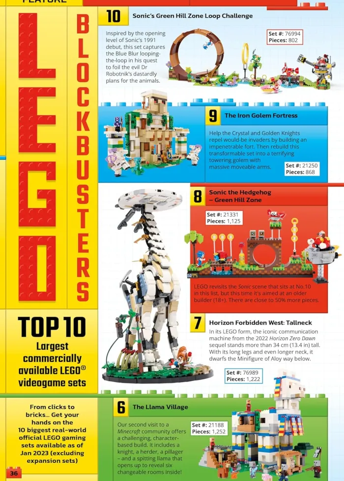 Guinness World Records Gamer's Edition 2025
