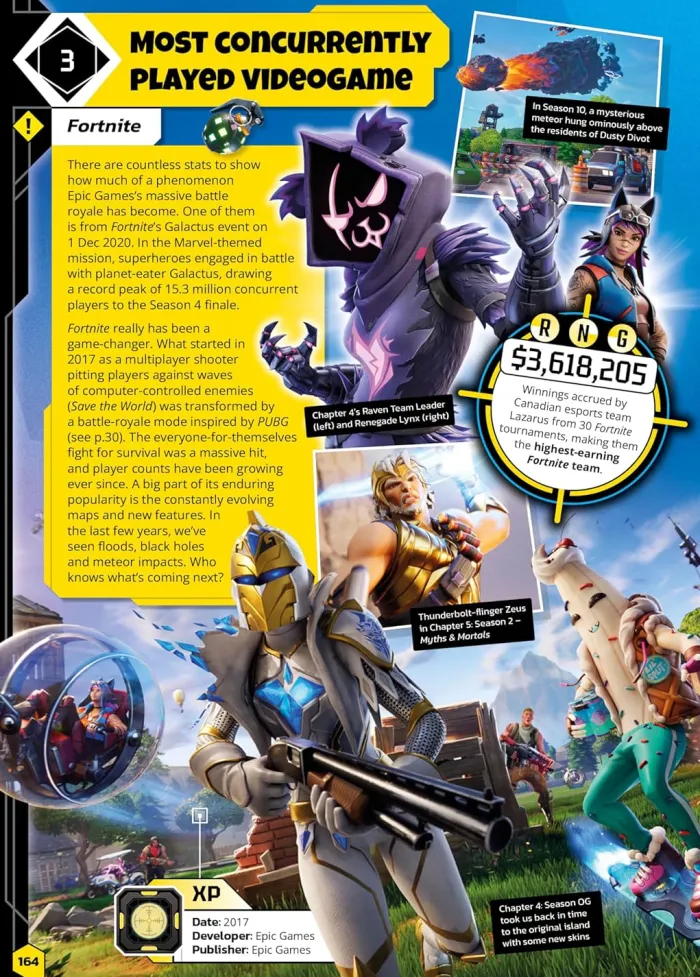 Guinness World Records Gamer's Edition 2025