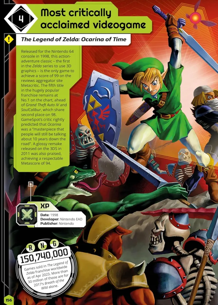 Guinness World Records Gamer's Edition 2025