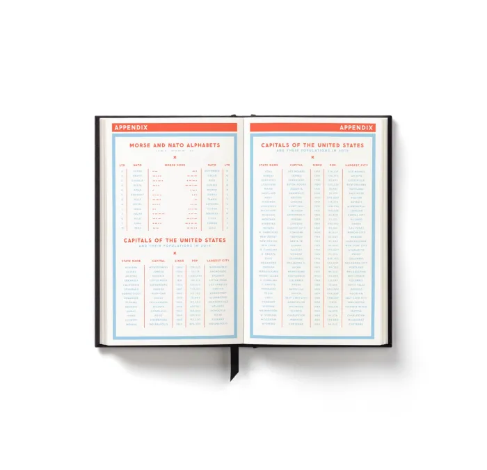 Hidden Agenda Undated Mini Planner