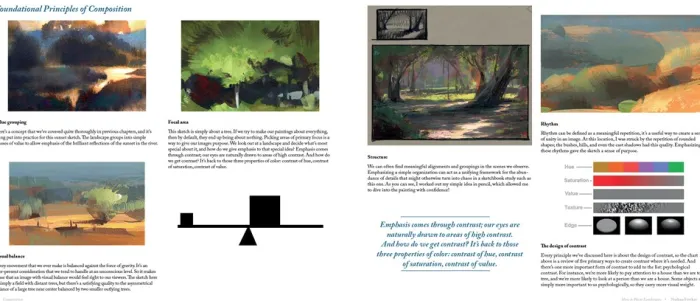 How to Paint Landscapes Quickly and Beautifully in Watercolor and Gouache