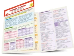 Japanese Grammar Language Study Card: Essential Grammar for the JLPT and AP Exams (Includes Online Audio)