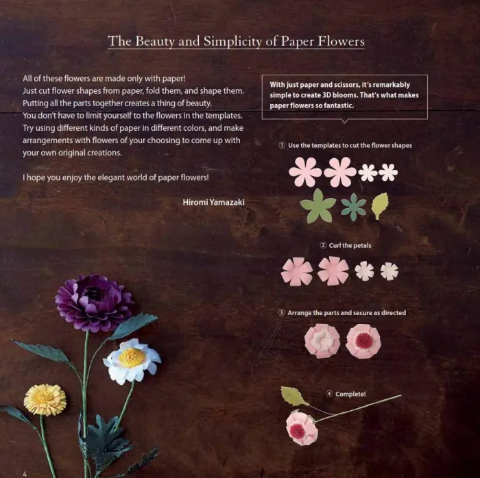 Japanese Paper Flowers