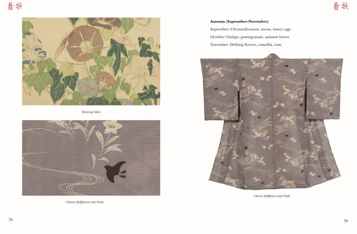 Kimonos