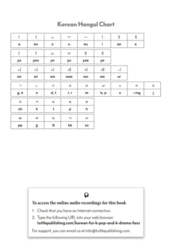 Korean for K-Pop and K-Drama Fans: Essential Korean Phrases for Everyday Use (Free Online Audio)