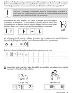 Korean Hangul for Beginners: Say it Like a Korean: Learn to read, write and pronounce Korean - plus hundreds of useful words and phrases! (Free Downloadable Flash Cards & Audio Files)