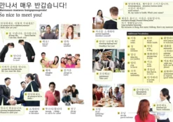 Korean Picture Dictionary: Learn 1,200 Key Korean Words and Phrases