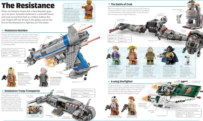 LEGO Star Wars Visual Dictionary Updated Edition: With Exclusive Star Wars Minifigure