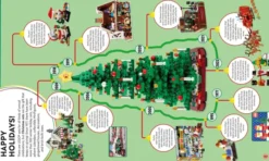 LEGO Timelines: A Visual Journey Through Ten Decades of LEGO History