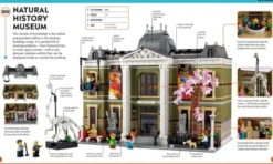 LEGO Timelines: A Visual Journey Through Ten Decades of LEGO History