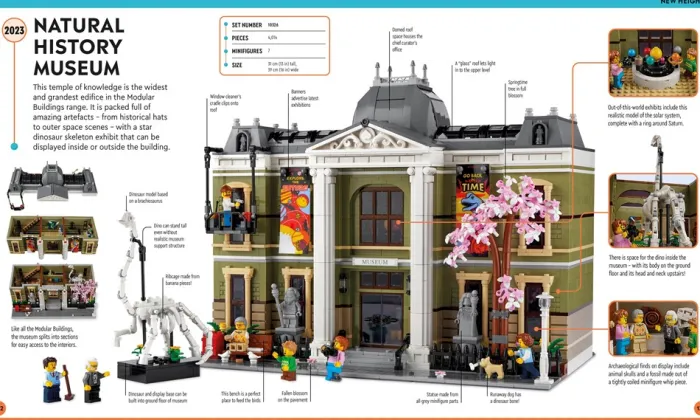 LEGO Timelines: A Visual Journey Through Ten Decades of LEGO History