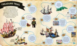 LEGO Timelines: A Visual Journey Through Ten Decades of LEGO History