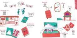 Let's Learn Japanese: First Words for Everyone