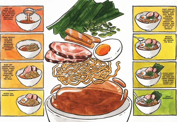Let's Make Ramen!: A Comic Book Cookbook