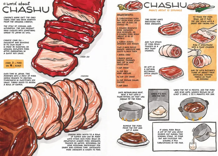 Let's Make Ramen!: A Comic Book Cookbook