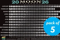 2026 Moon Calendar Card (5 pack): Lunar Phases, Eclipses, and More!