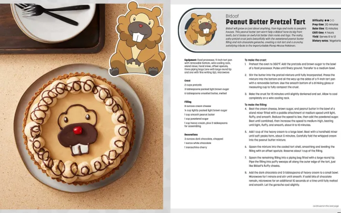 My Pokemon Baking Book: Delightful Bakes Inspired by the World of Pokemon