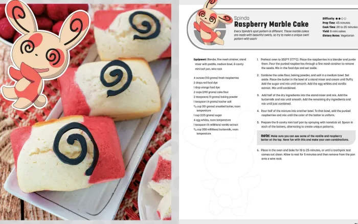 My Pokemon Cookbook: Delicious Recipes Inspired by Pikachu and Friends