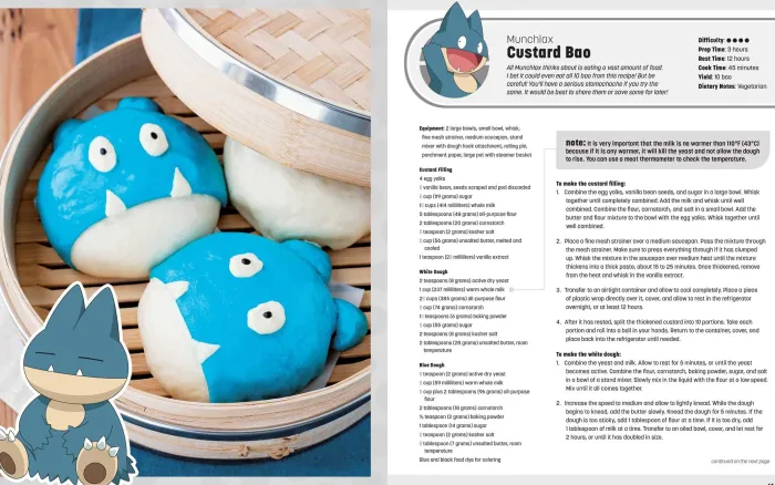 My Pokemon Cookbook: Delicious Recipes Inspired by Pikachu and Friends
