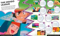 Pokémon Timelines: A Journey Through the Animated Series
